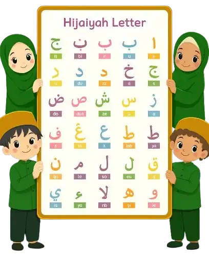 children learning Arabic alphabet in online Noorani Qaida classes for kids and adult beginners with a certified quran tutor.